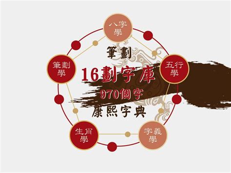 16劃的字屬虎|屬虎起名宜忌，屬虎取名禁忌，屬虎人取名字庫